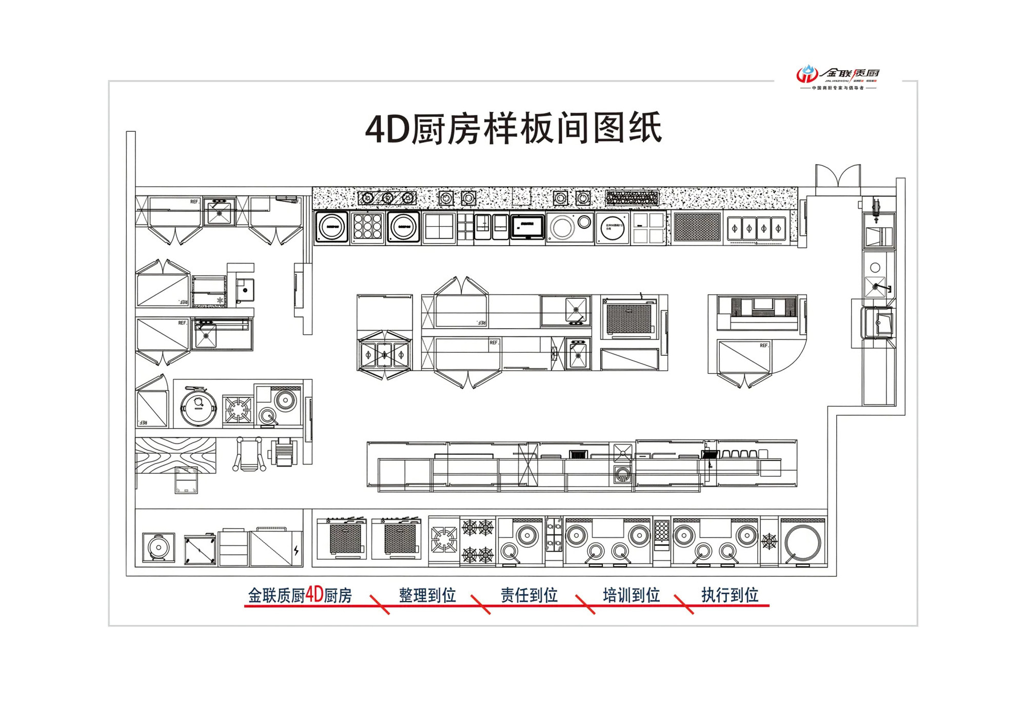 4D厨房样板间图纸